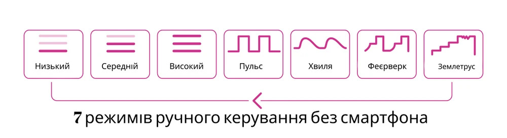 AnyConv.com__VibraciyaLovensLash3.Ukr.jpg