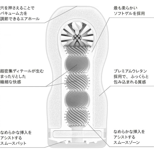 Tenga Deep Throat (Original Vacuum) Cup Extra Gentle - Мастурбатор, 15.5х4.5 см - купити в Києві, Україні