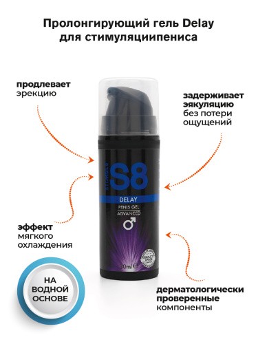 Пролонгирующий гель Stimul8 Delay Gel, 30 мл