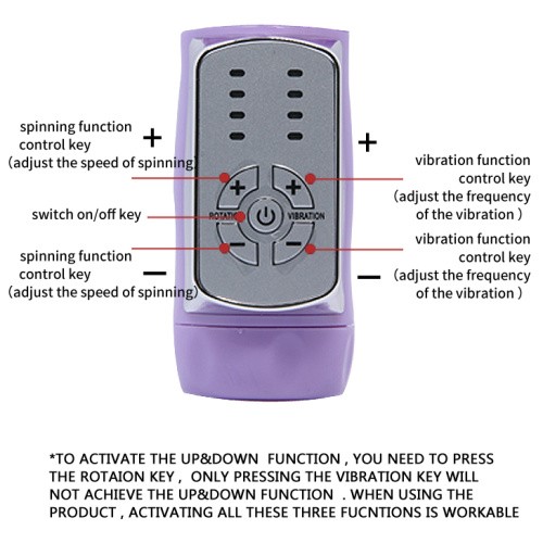 Deluxe Dream Lover Vibrator Purple With Bunny - вибратор кролик с вращением, толчками и вибрацией, 26х3 см