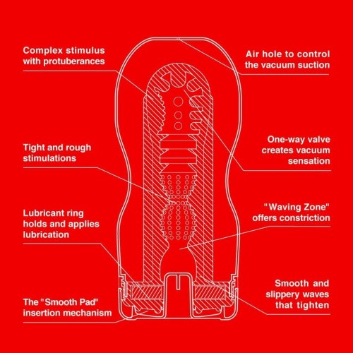 Tenga Original Vacuum Cup Rainbow Unite with Pride - Мастурбатор, 15х4.5 см (разноцветный)