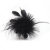 Bijoux Indiscrets Pom Pom - Feather tickler - Метелочка - купити в Києві, Україні Bijoux Indiscrets Pom Pom - Feather tickler - Метелочка - купити в Києві, Україні