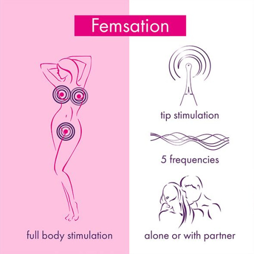 RIANNE S Femsation вібратор для супер точної стимуляції клітора, 12х5 см - купити в Києві, Україні