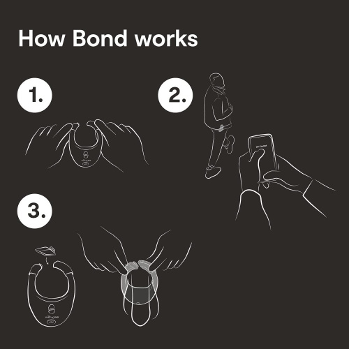 We-Vibe Tease Us Bond + Bond + Лубрикант 50 мл - Набір віброкілець, (чорний) - купити в Києві, Україні