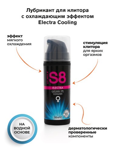 Stimul8 Cooling Clitoral Gel - клиторальный гель, 30 мл.