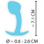 Mini Butt Plug Blue - Анальная пробка с контурной головкой, 6.4х2.6 см (голубой) Mini Butt Plug Blue - Анальная пробка с контурной головкой, 6.4х2.6 см (голубой)