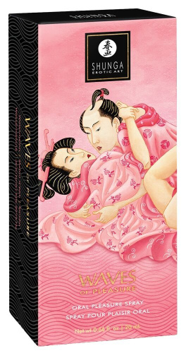 Спрей для усиления слюноотделения Shunga Waves of Pleasure Watermelon, 20 мл