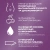 Durex Play Very Cherry - Гель-смазка с ароматом вишни, 50 мл Durex Play Very Cherry - Гель-смазка с ароматом вишни, 50 мл