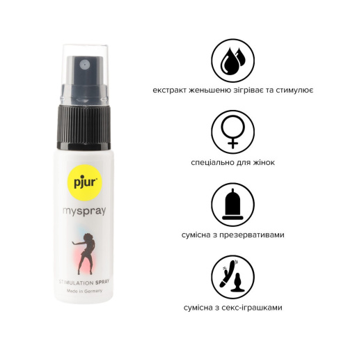 Pjur MySpray-вагінальний збудливий спрей для жінок, 20 мл - купити в Києві, Україні