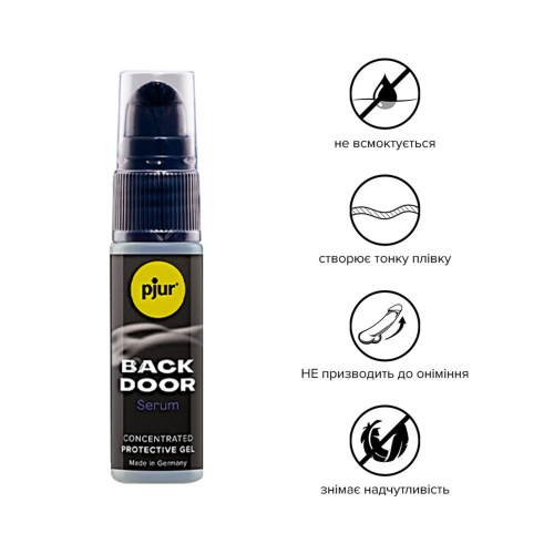 Висококонцентрована розслаблююча сироватка pjur BACK DOOR Serum, 20 мл  - купити в Україні | Секс шоп SEX-SHOP.ua