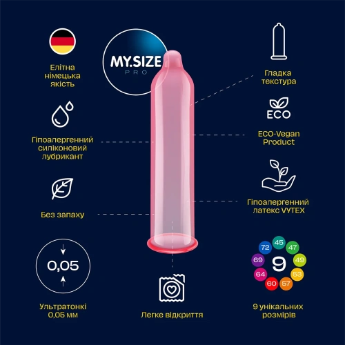 My.Size Pro 72, 36 шт