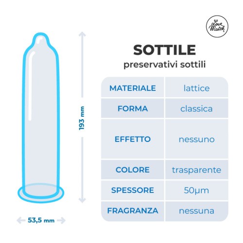 Love Match Sottile (Thin), 144 шт - купити в Києві, Україні