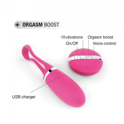 Dorcel Secret Delight Magenta виброяйцо с пультом ДУ, турборежимом и голосовым управлением, 7х3.2 см (розовый)