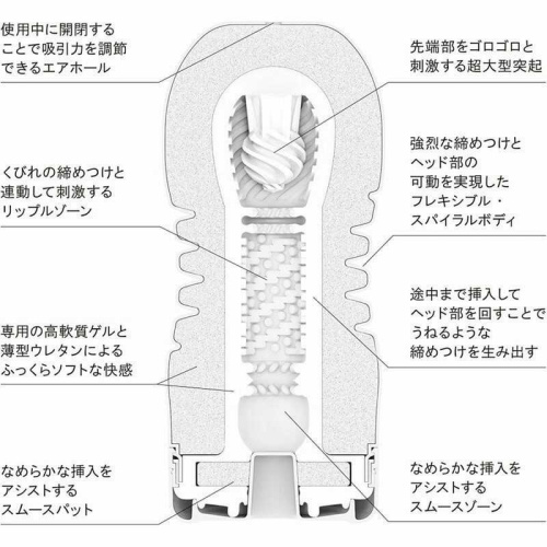 Tenga Soft Rolling Head Cup - мастурбатор для ніжної стимуляції, 16, 5х6, 5 см - купити в Києві, Україні