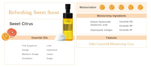 Пена для интимного ухода Iroha Intimate Wash Foam Type Sweet Citrus, 150 мл