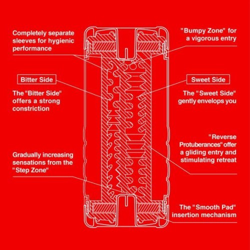Tenga Double Hole Cup - двухсторонний мастурбатор, 15х6 см (белый)