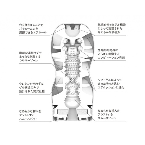 Tenga Air Flow Cup Gentle - Мастурбатор, 15.5х4.5 см - купити в Києві, Україні