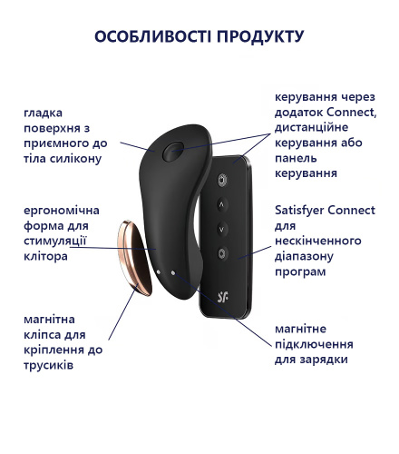 Вібратор у трусики зі смарт управлінням Satisfyer Little Secret - купити в Києві, Україні