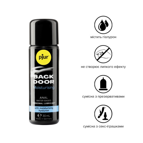 Pjur Backdoor Glide - концентрированный анальный лубрикант на водной основе, 30 мл