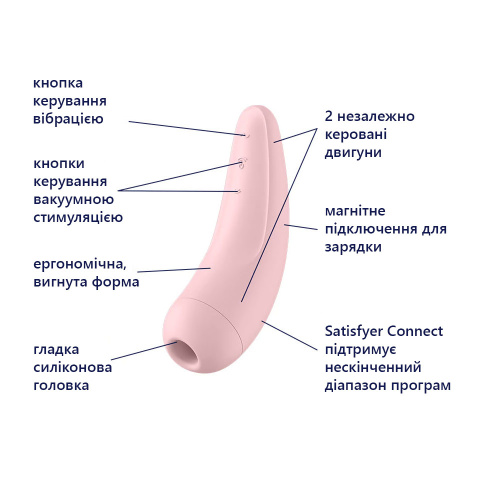 Вакуумный стимулятор клитора Satisfyer Curvy 2+ 
