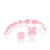 California Exotic Novelties Starter Lover's Kit - Набір стимуляторів з вібрацією (рожевий) - купити в Києві, Україні California Exotic Novelties Starter Lover's Kit - Набір стимуляторів з вібрацією (рожевий) - купити в Києві, Україні