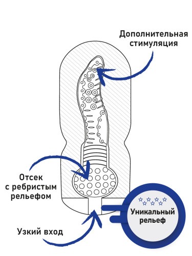 Genmu Missy Touch - Потрясающий мастурбатор с эффектом отсоса, 15х6.7см (белый)