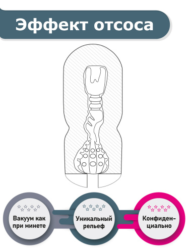 Genmu Pure Touch - потрясающий мастурбатор с эффектом отсоса (белый), 15х6.7см