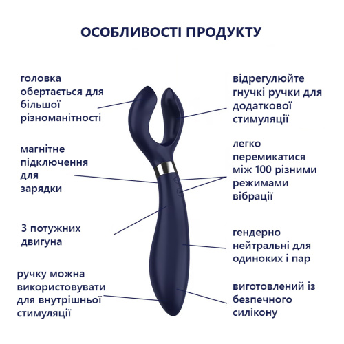 Вибратор Satisfyer Endless Fun
