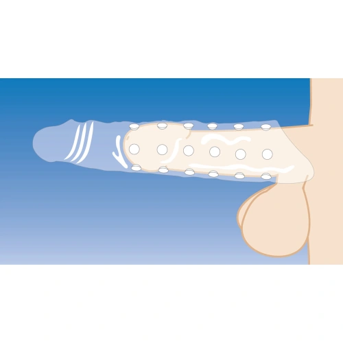 Size Matters 3 Inch Clear Extender Sleeve - Насадка на пенис, 27,3 см (прозрачный)