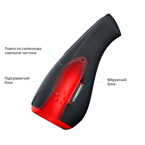 Мастурбатор Otouch Airturn 1