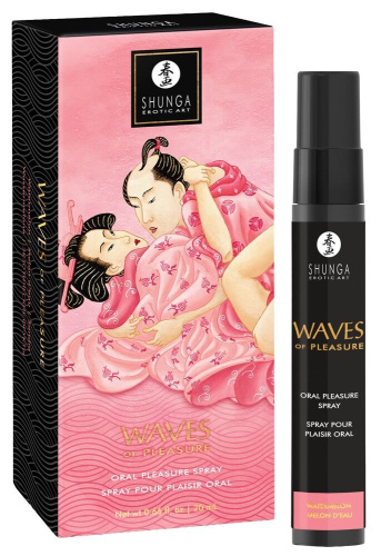 Спрей для усиления слюноотделения Shunga Waves of Pleasure Watermelon, 20 мл