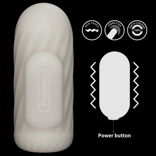 Мастурбатор LoveToy Knights Ring Vibrating Dual Purpose Sleeve-Spiral