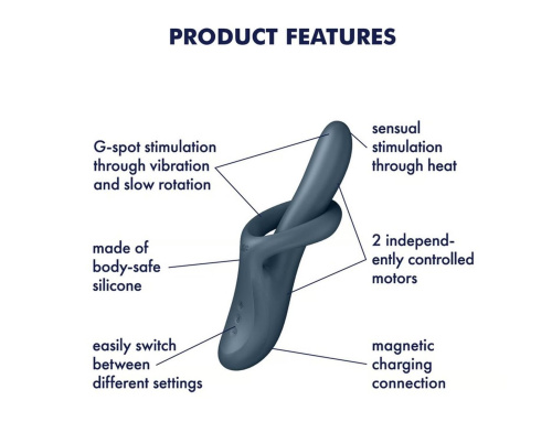 Вибратор-кролик Satisfyer Heat Flex 4