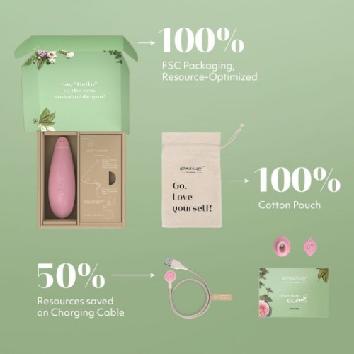 Ввакуумный стимулятор клитора Womanizer Premium Eco + Лубрикант 50 мл в подарок