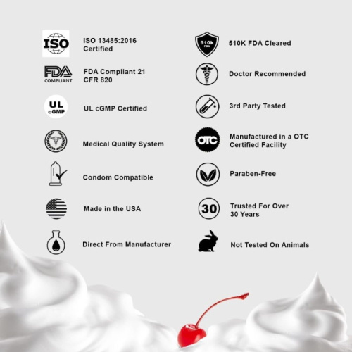 Оральная смазка со вкусом взбитых сливок Wet Whipped Cream, 30 мл