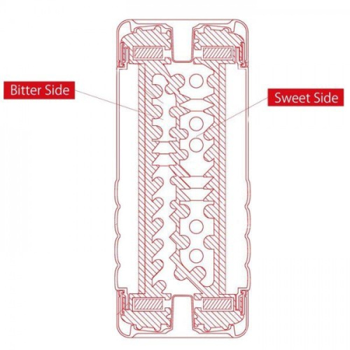 Мастурбатор Tenga Original US Double Hole Cup
