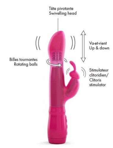 Dorcel Furious Rabbit - вибратор кролик с вращением и толчковыми движениями, 11х3.6 см