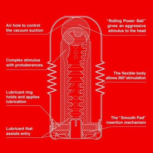 Tenga Rolling Head Cup Мастурбатор с вращением, 15х4,5 см (белый)