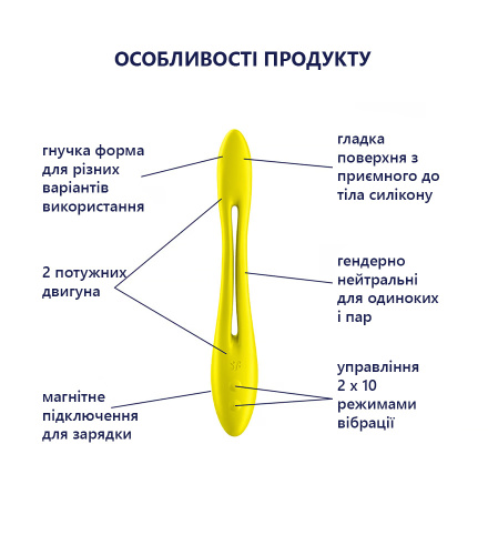 Вибратор Satisfyer Elastic Game
