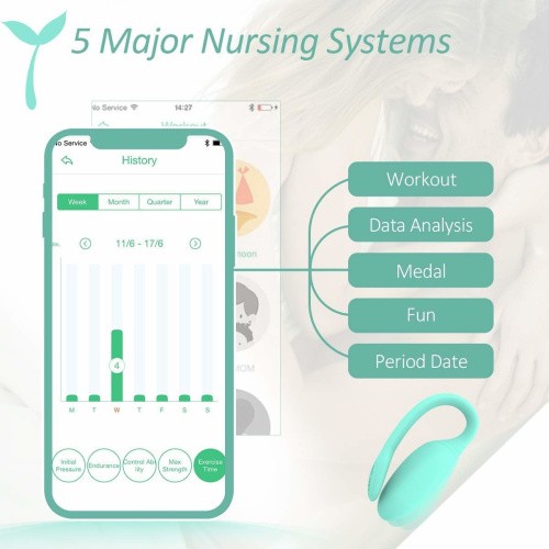 Magic Motion Kegel Rejuve - cмарт-тренажер Кегеля (бірюзові), 8.5х2.3 см - купити в Києві, Україні
