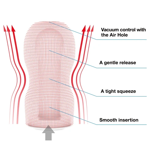 Tenga US Deep Throat (Original Vacuum) Cup (глубокая глотка большая)  - Мастурбатор-имитатор орального секса, 17х7 см (белый)