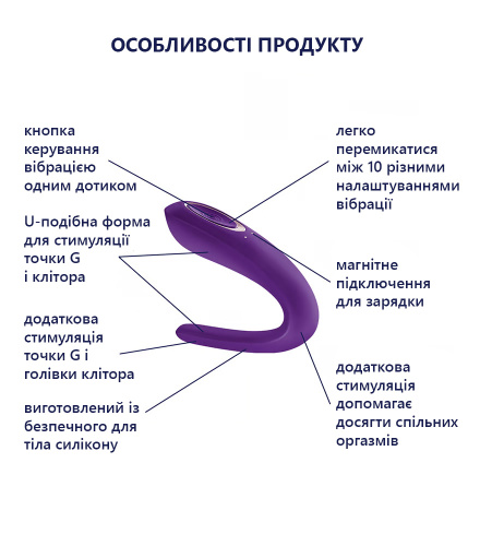 Вібратор для пар Satisfyer Partner Double Classic - купити в Києві, Україні