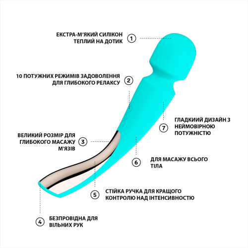 Вібратор для пар Lelo Smart Wand 2 Large - купити в Києві, Україні