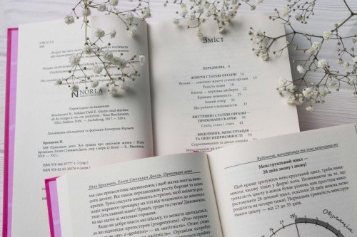 Нина Брохманн, Еллен Стеккен Дааль - Книга Приховане диво. Вся правда про анатомію жінки (на украинском языке)
