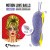 FeelzToys Remote Controlled Motion Love Balls Jivy - виброяйцо с дистанционным управлением, 8,3х3,3 см FeelzToys Remote Controlled Motion Love Balls Jivy - виброяйцо с дистанционным управлением, 8,3х3,3 см