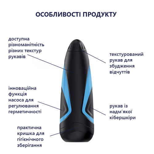 Вакуумный мастурбатор Satisfyer Men One