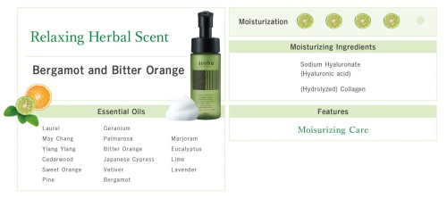 Піна для інтимного догляду Iroha Intimate Wash Foam Type Bergamot and Bitter Orange, 150 мл - купити в Україні | Секс шоп SEX-SHOP.ua