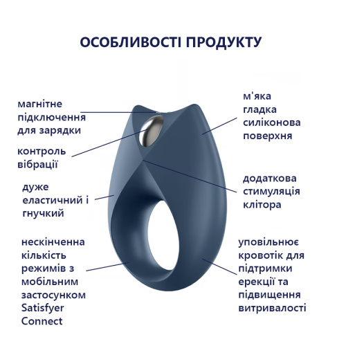 Набор Satisfyer Partner Box 3