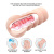 LyBaile Crazy Bull Manga Masturbator Flesh - Мастурбатор-вагина, 13х7 см