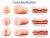 Orion XXX To-Go Threesome набор из 3 реалистичных мастурбаторов, 11 см Orion XXX To-Go Threesome набор из 3 реалистичных мастурбаторов, 11 см